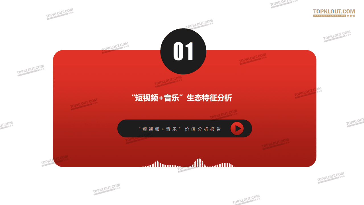 克劳锐：&ldquo;短视频+音乐&rdquo;价值分析报告（2020）.pdf 第4页