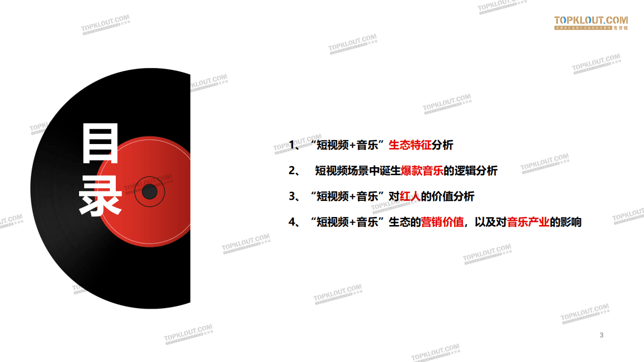 克劳锐：&ldquo;短视频+音乐&rdquo;价值分析报告（2020）.pdf 第3页