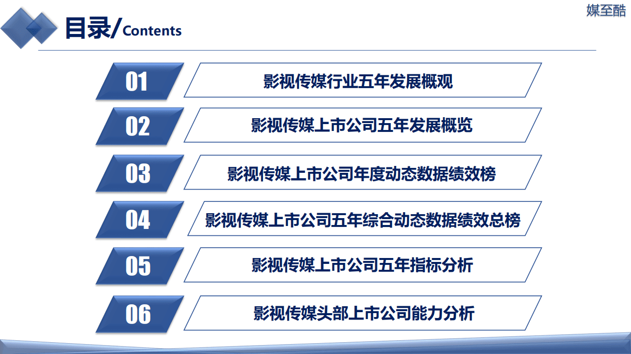 媒至酷：2016-2020影视传媒上市公司五年综合动态绩效数据报告.pdf 第2页