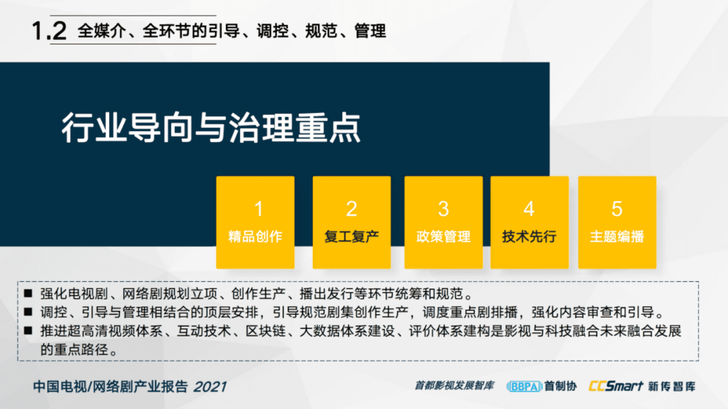 首都影视发展智库：中国电视网络剧产业报告2021.pdf 第5页