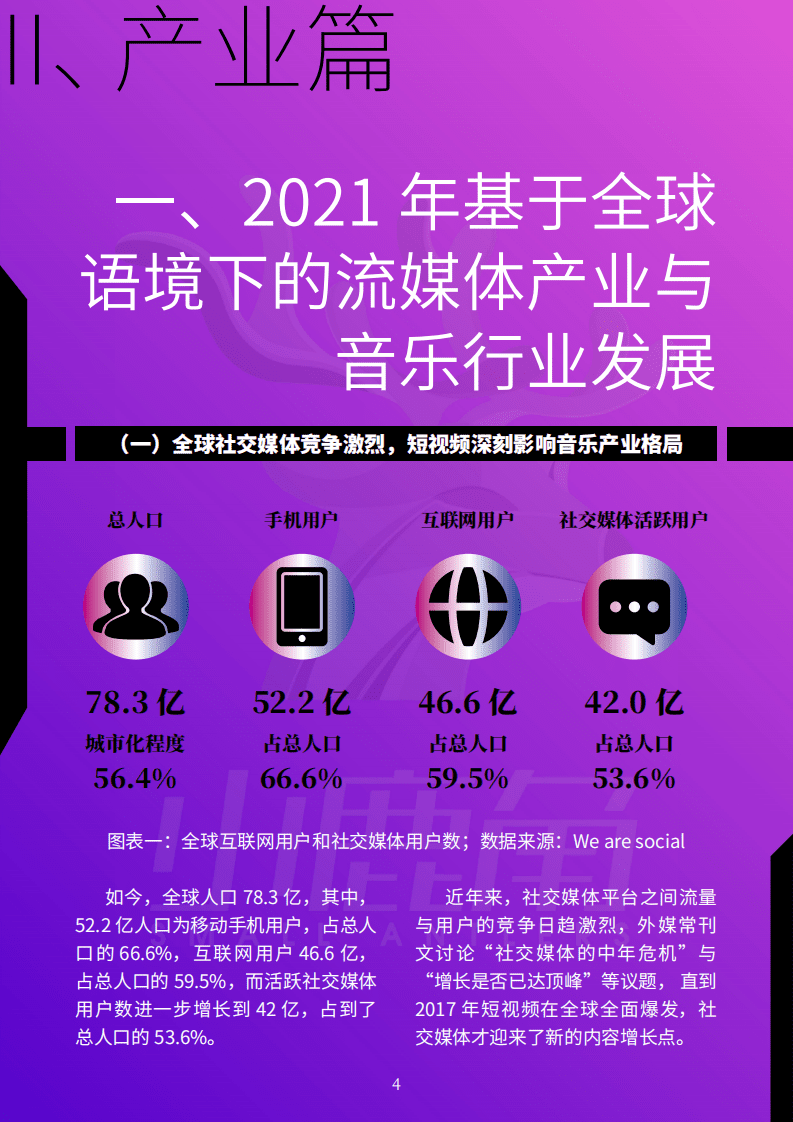 小鹿角智库：2021年中国音乐营销发展研究报告.pdf 第4页