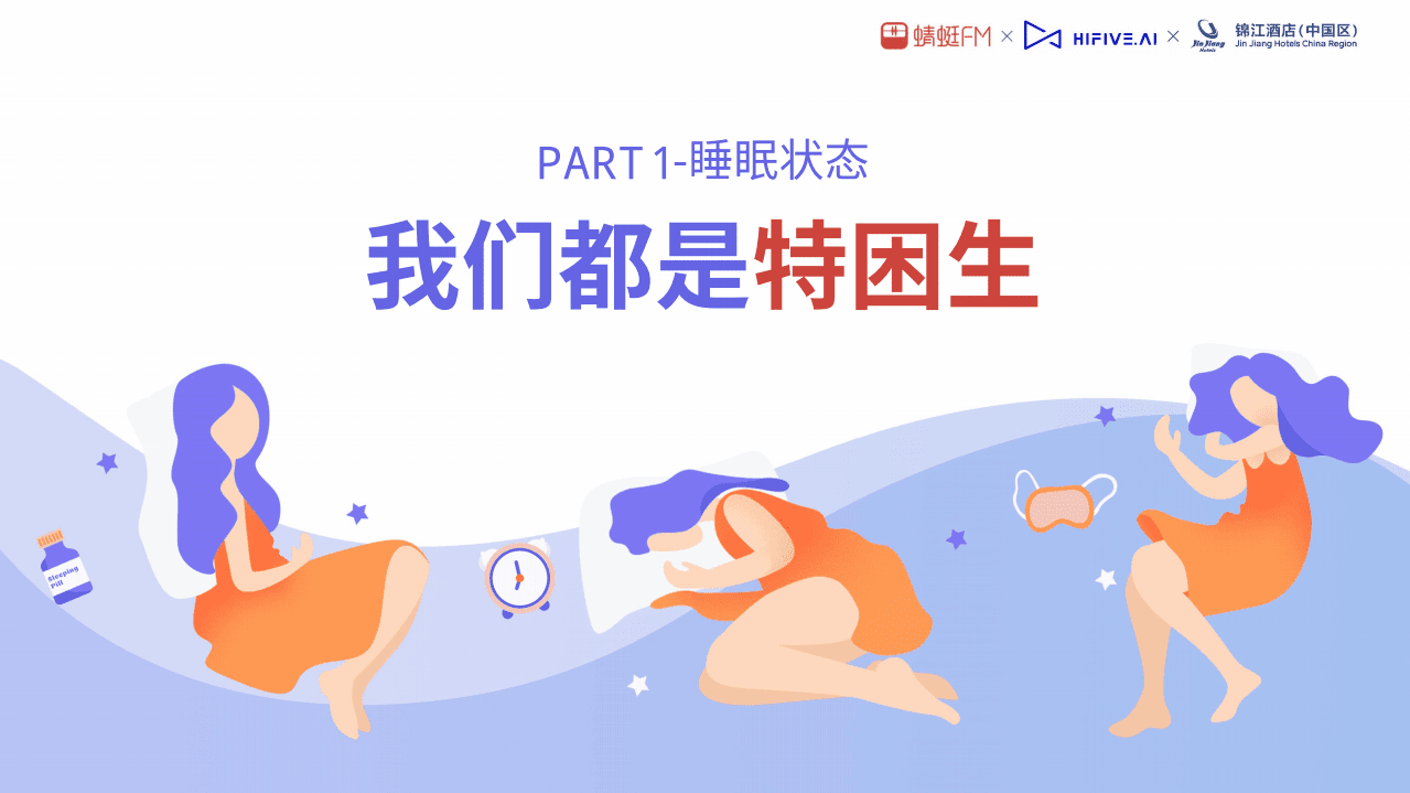 蜻蜓：2021睡眠音乐研究白皮书.pdf 第3页