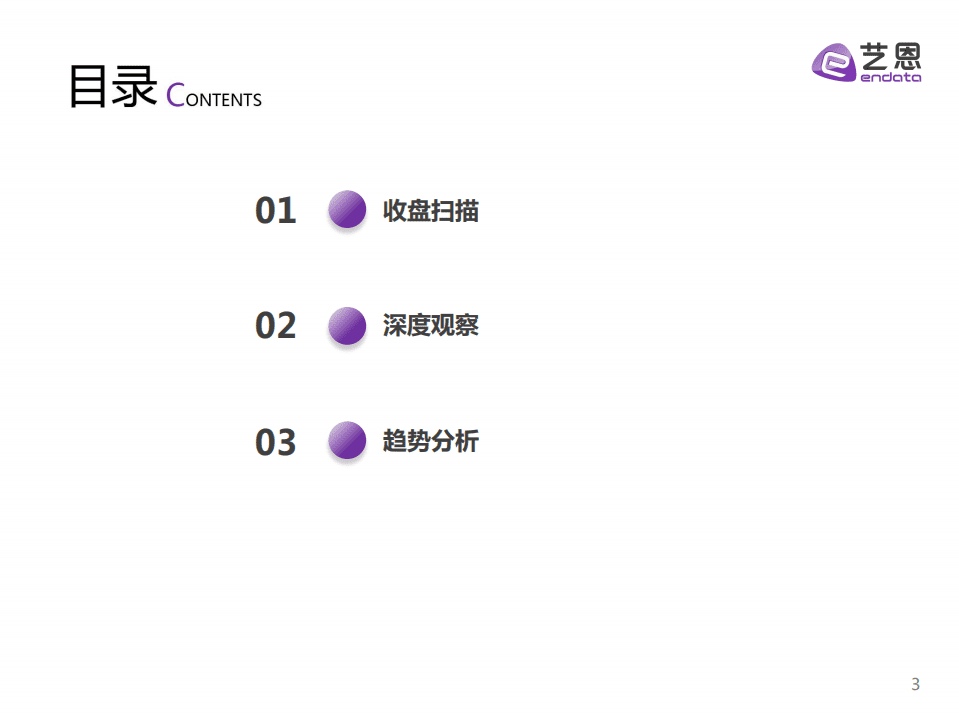 艺恩：2021中国综艺年度洞察报告.pdf 第3页