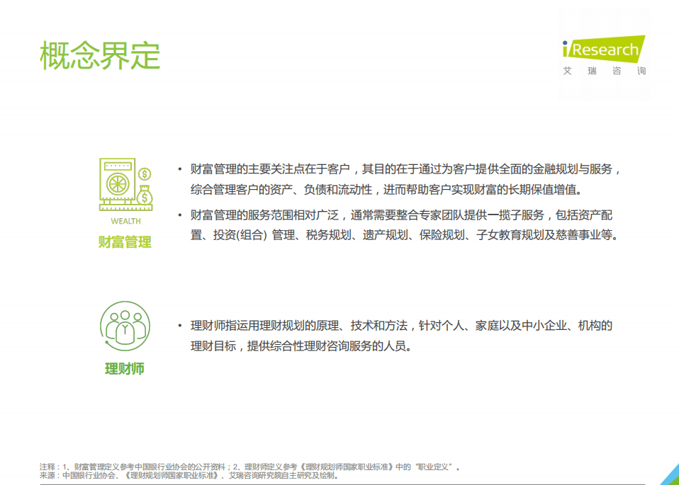 艾瑞咨询：2020年中国财富管理行业白皮书—简版.pdf 第2页