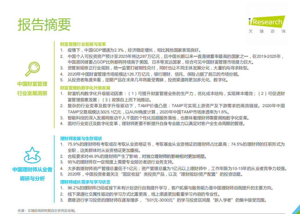 艾瑞咨询：2020年中国财富管理行业白皮书—简版.pdf 第3页