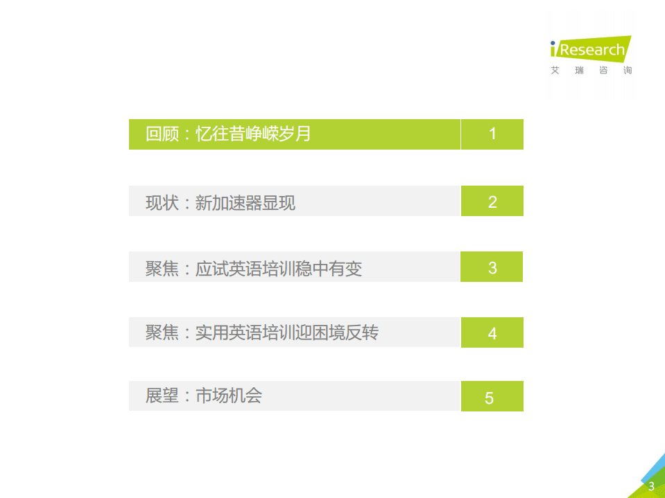 艾瑞咨询：2020年中国成人英语市场研究报告.pdf 第3页