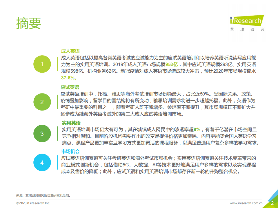 艾瑞咨询：2020年中国成人英语市场研究报告.pdf 第2页