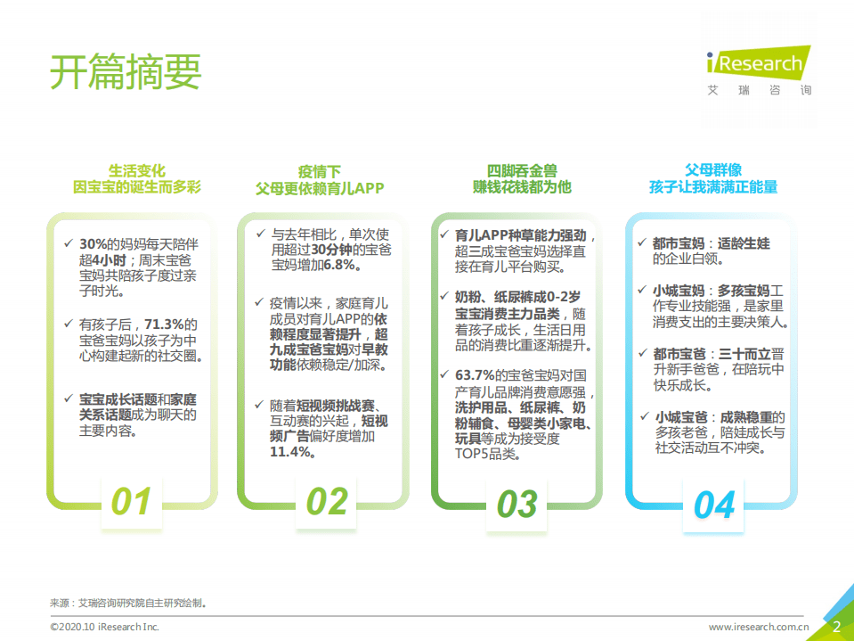 艾瑞咨询：2020年中国家庭育儿市场发展趋势研究报告.pdf 第2页