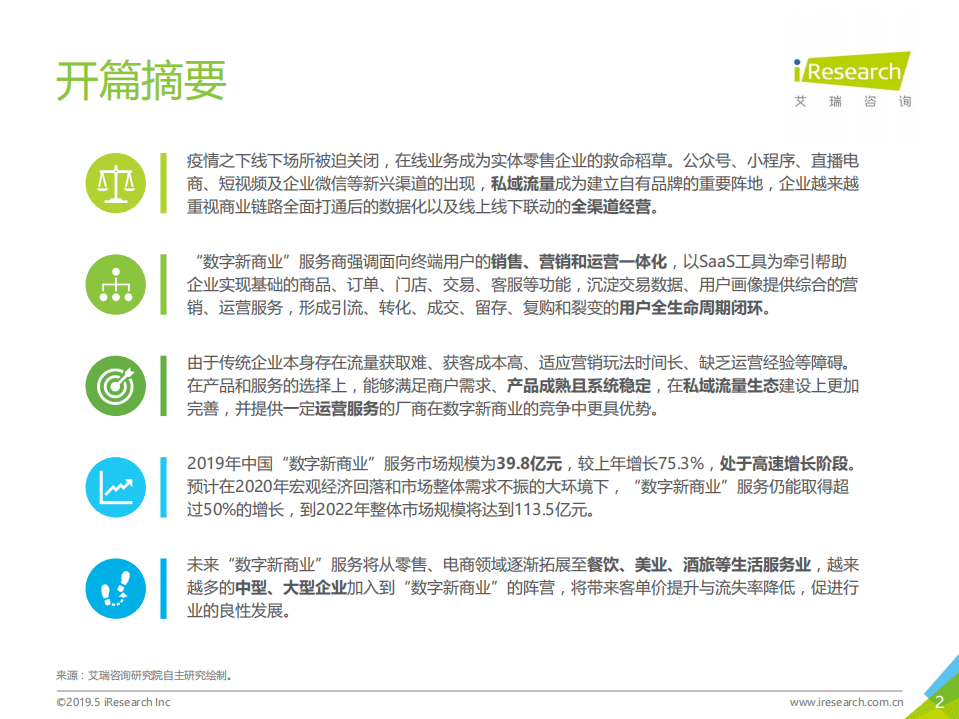 艾瑞咨询：2020年中国数字新商业发展洞察报告.pdf 第2页