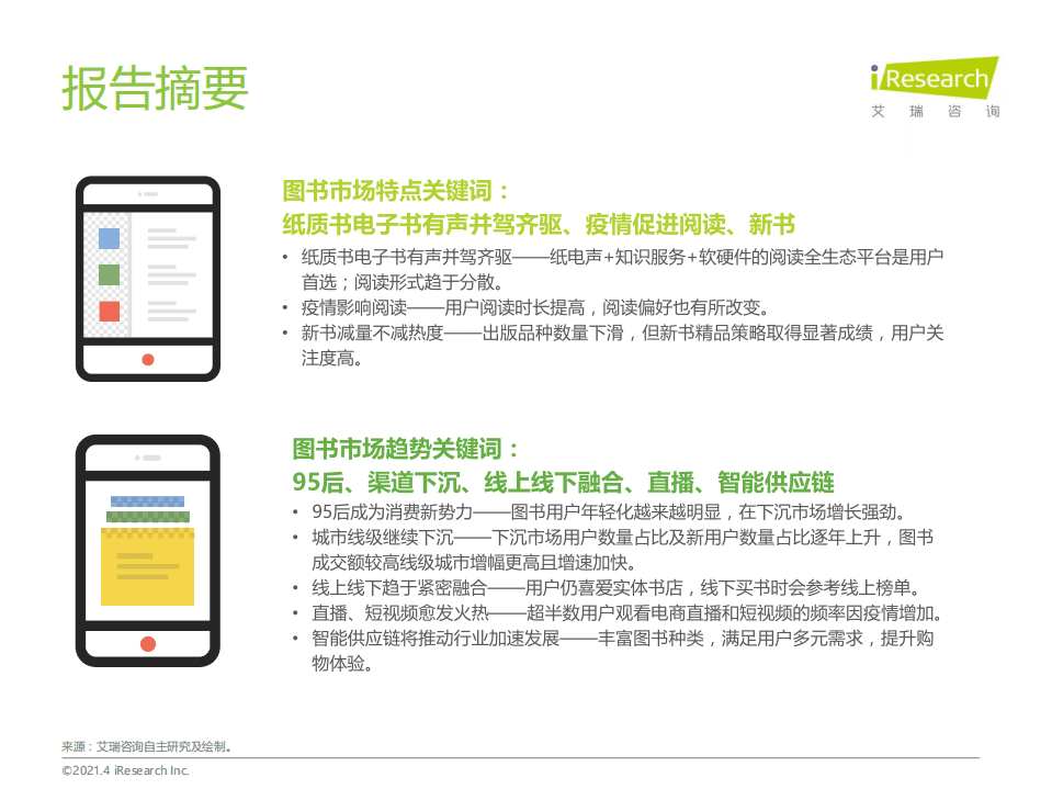 艾瑞咨询：2020年中国图书市场报告.pdf 第2页