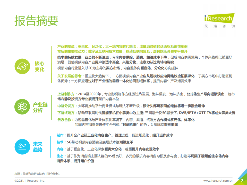 艾瑞咨询：2020年中国视频内容全产业链发展研究报告.pdf 第2页