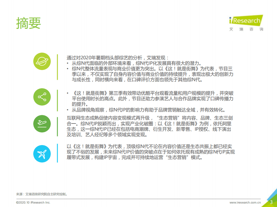 艾瑞咨询：2020年中国综N代IP价值研究报告.pdf 第3页
