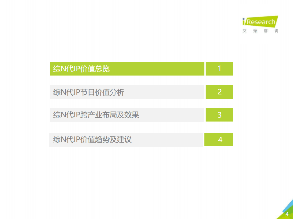 艾瑞咨询：2020年中国综N代IP价值研究报告.pdf 第4页