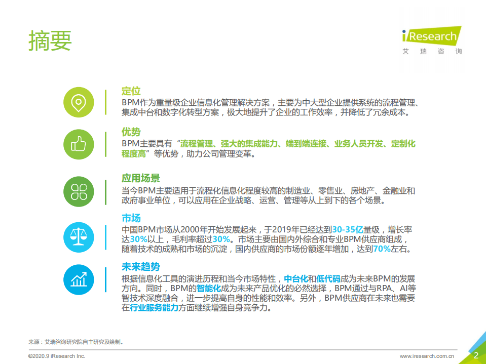 艾瑞咨询：2020年中国BPM市场研究报告.pdf 第2页