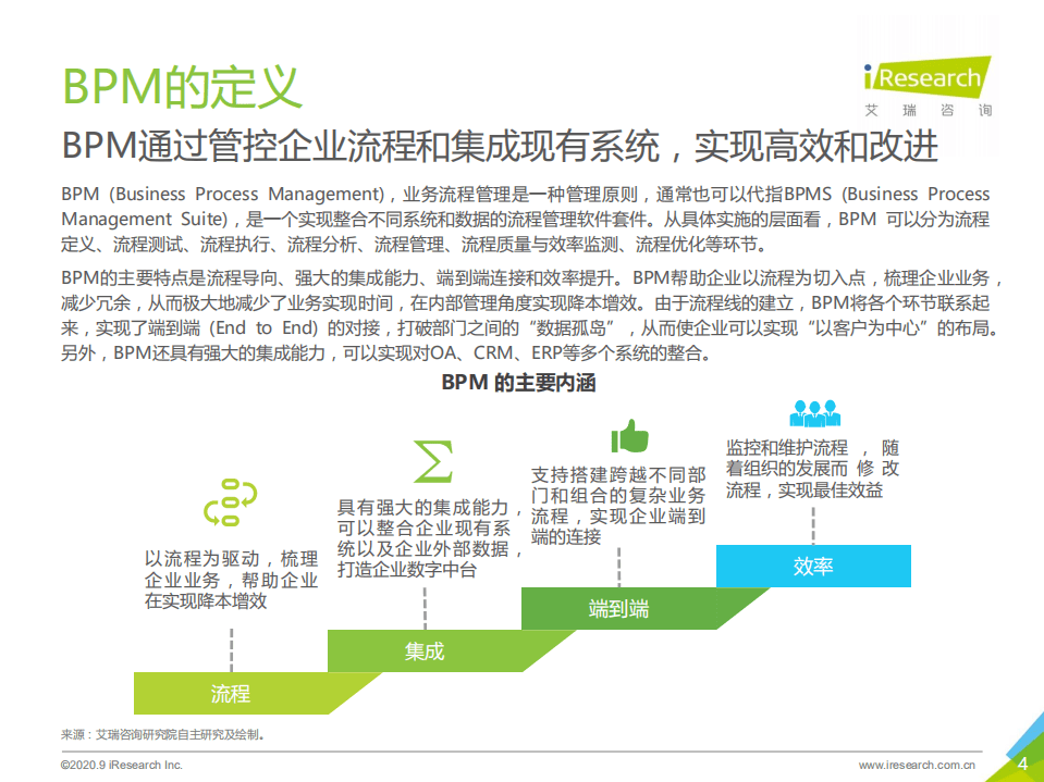 艾瑞咨询：2020年中国BPM市场研究报告.pdf 第4页