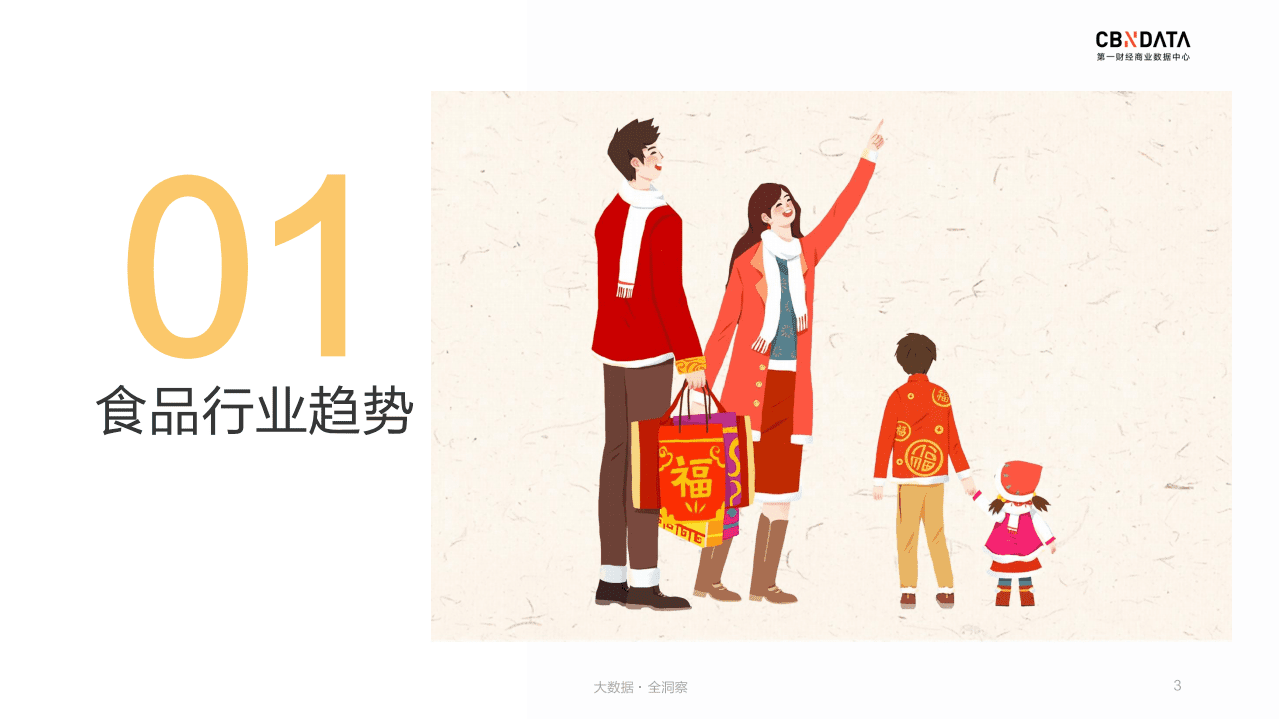 2020年12月食品饮料月度消费趋势观察.pdf 第3页