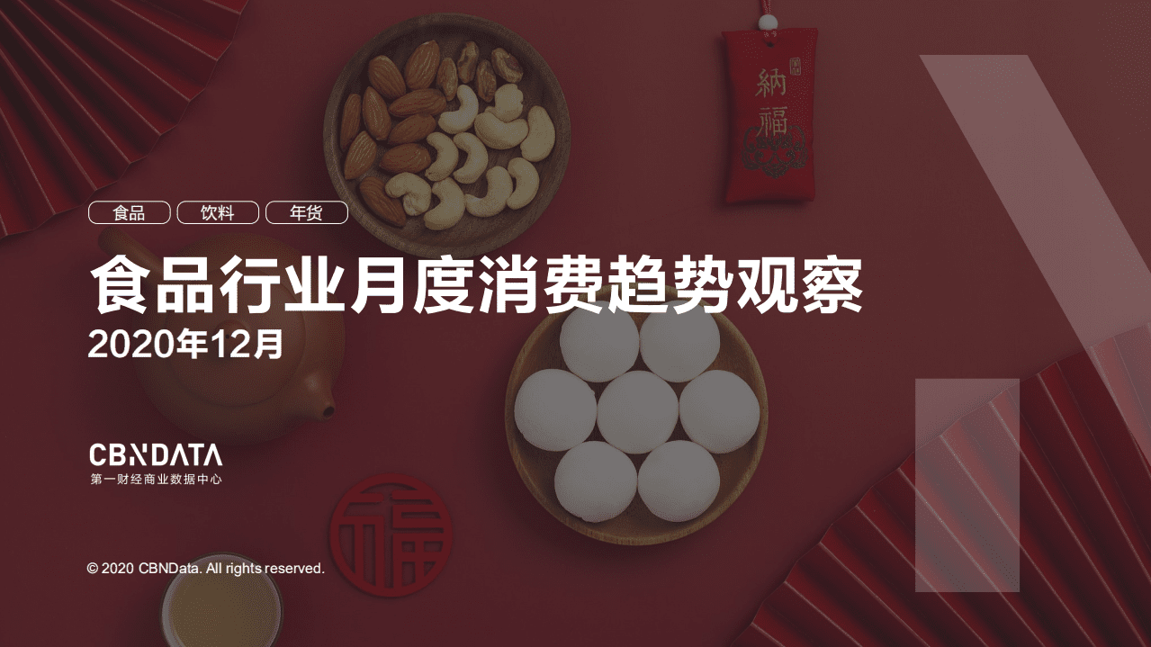2020年12月食品饮料月度消费趋势观察.pdf 第1页