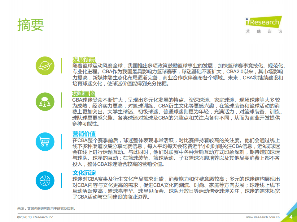 艾瑞咨询：2020年CBA球迷商业价值研究报告.pdf 第4页
