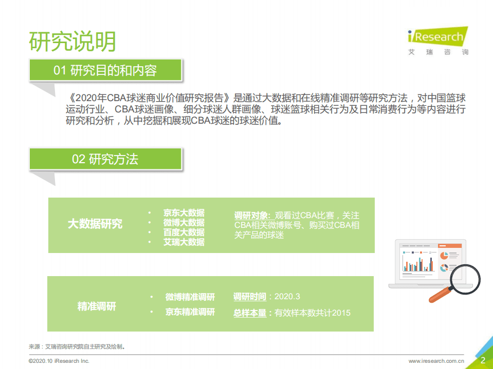 艾瑞咨询：2020年CBA球迷商业价值研究报告.pdf 第2页