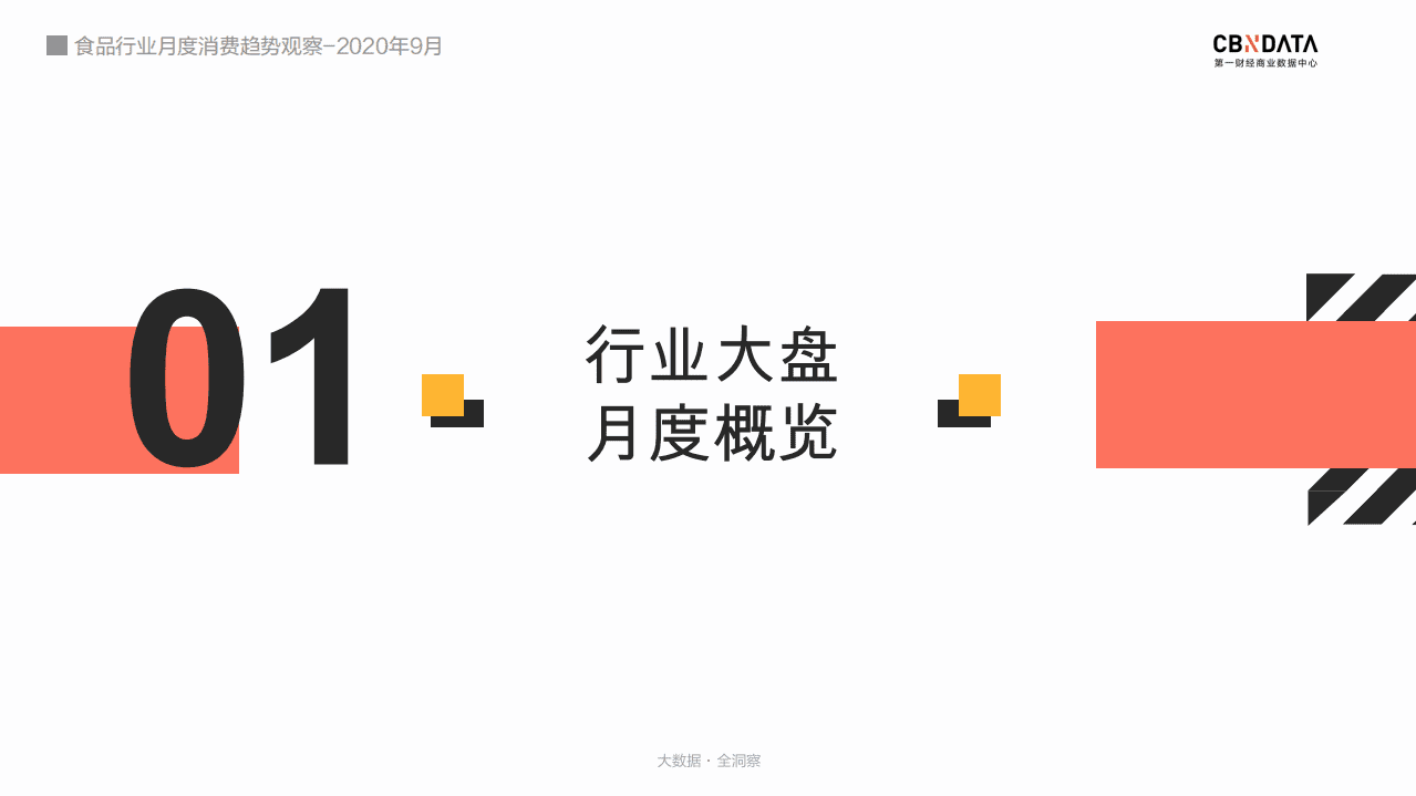 2020年9月食品行业月度消费趋势观察.pdf 第2页