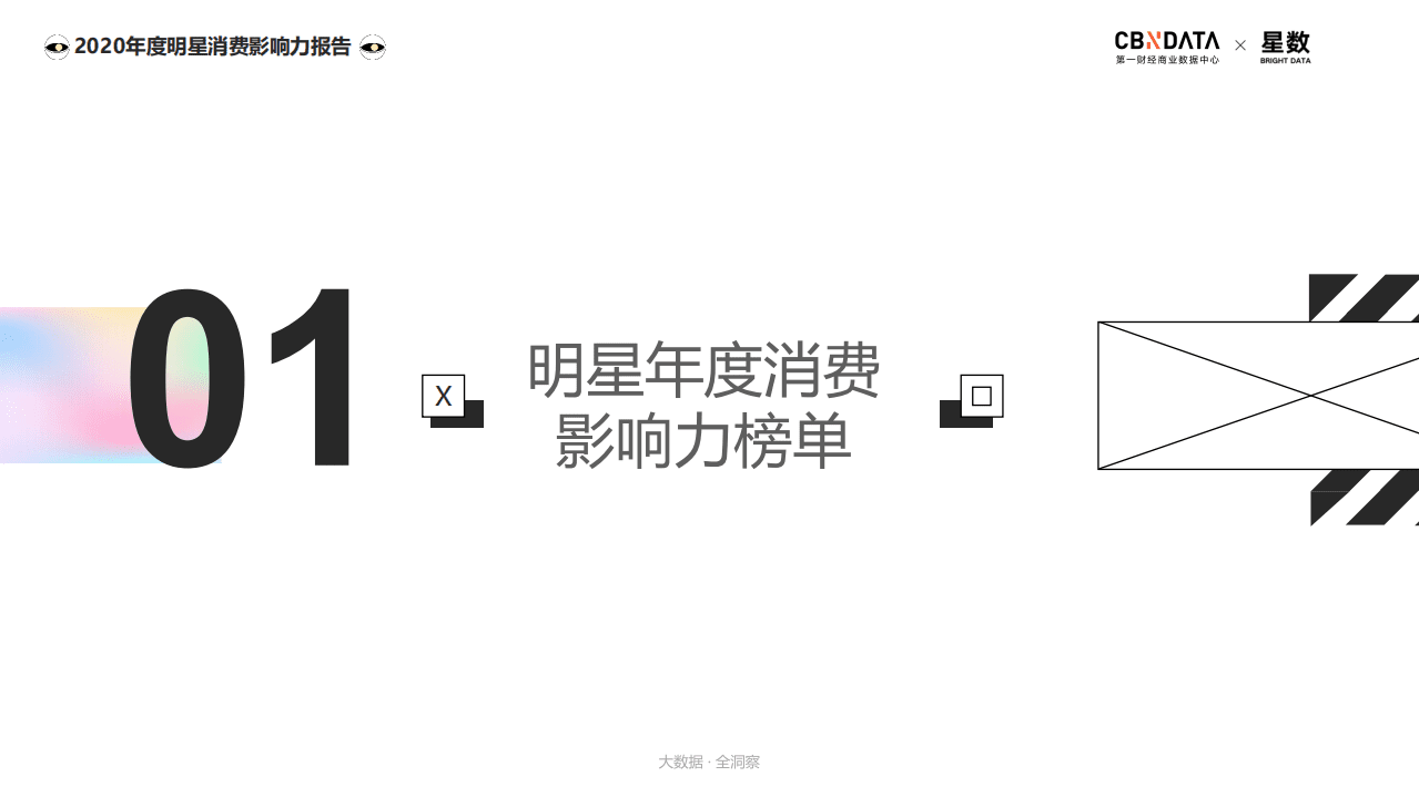 2020年度明星消费影响力报告.pdf 第3页