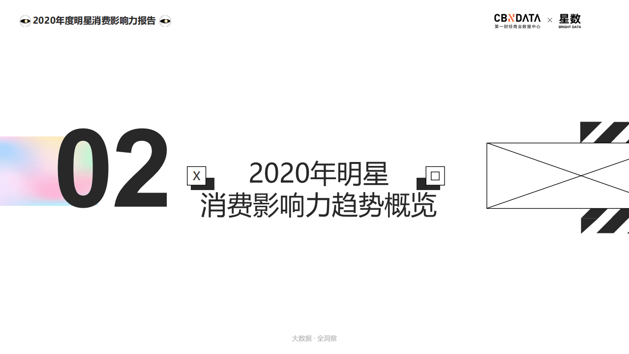 2020年度明星消费影响力报告.pdf 第5页