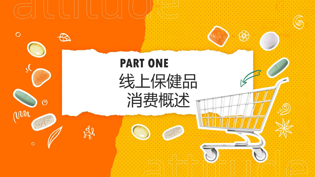 2020年轻人线上保健品消费态度洞察.pdf 第3页