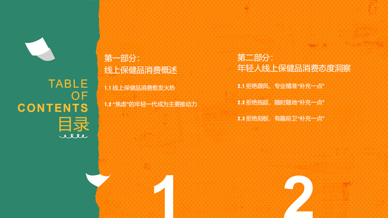 2020年轻人线上保健品消费态度洞察.pdf 第2页