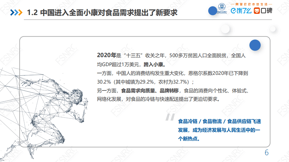 阿里研究院：2020年中国食品冷链供应链研究报告.pdf 第6页