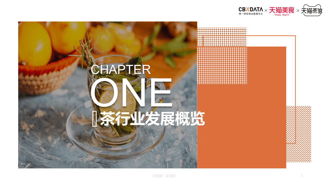 2020天猫茶行业消费趋势报告.pdf 第3页
