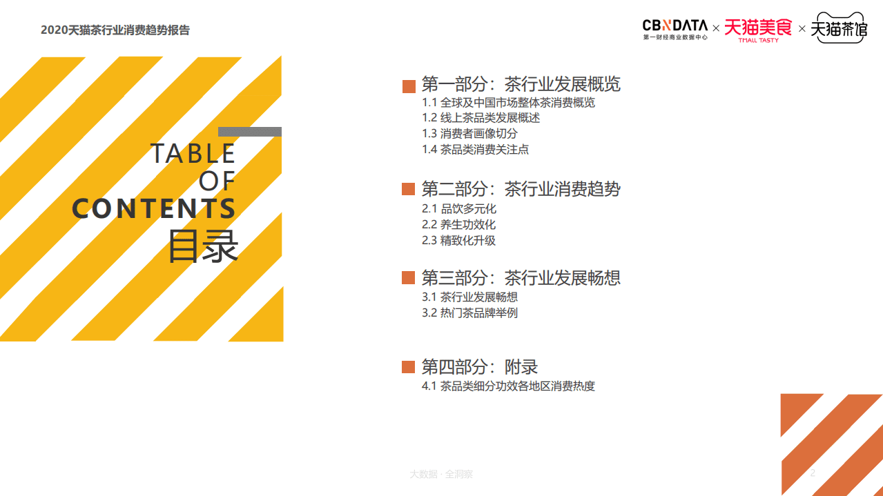 2020天猫茶行业消费趋势报告.pdf 第2页