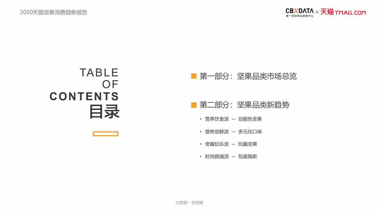 2020天猫坚果消费趋势报告.pdf 第2页