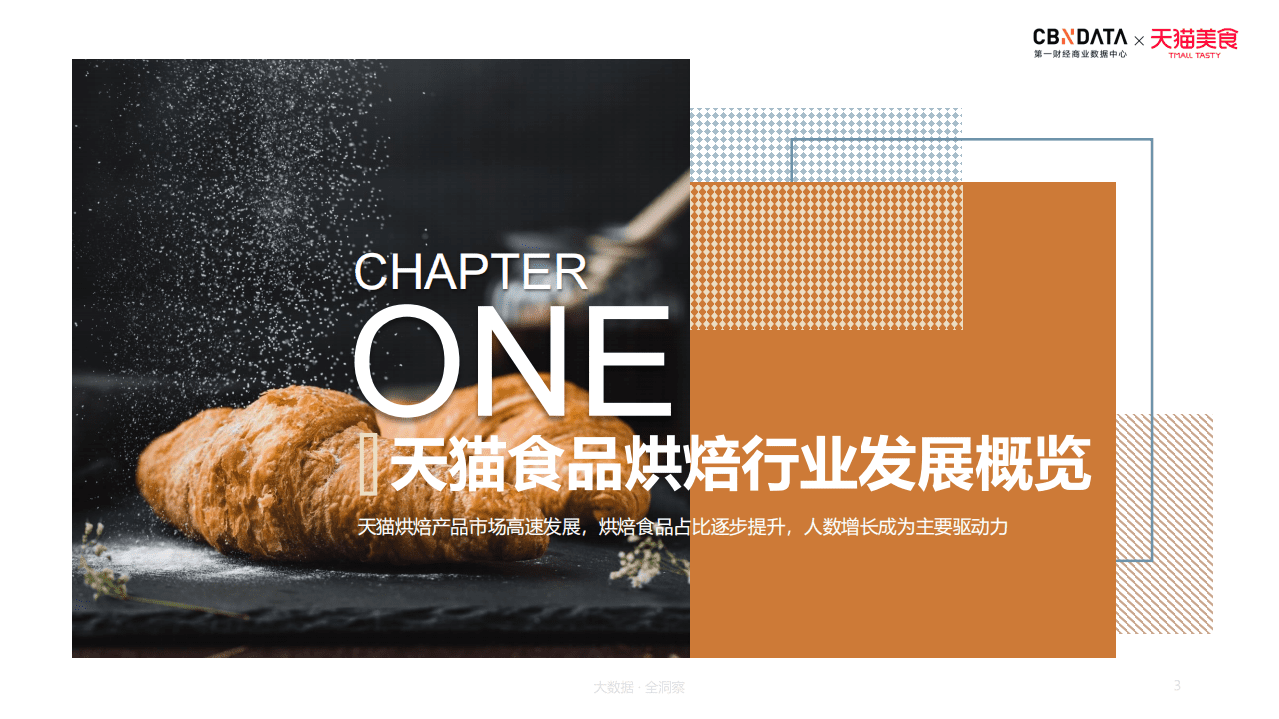 2020天猫食品烘焙行业趋势报告.pdf 第3页