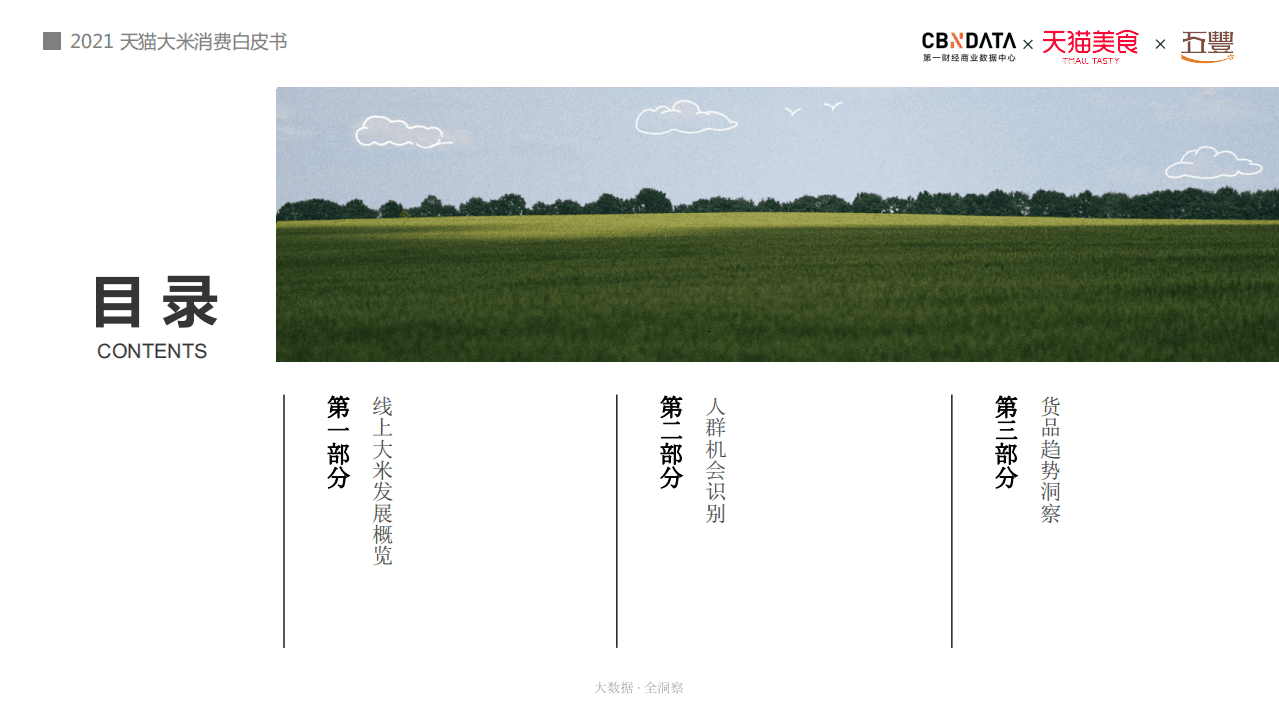 2021 天猫大米消费白皮书.pdf 第2页