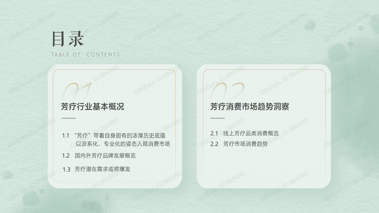 2021芳疗消费趋势白皮书.pdf 第2页