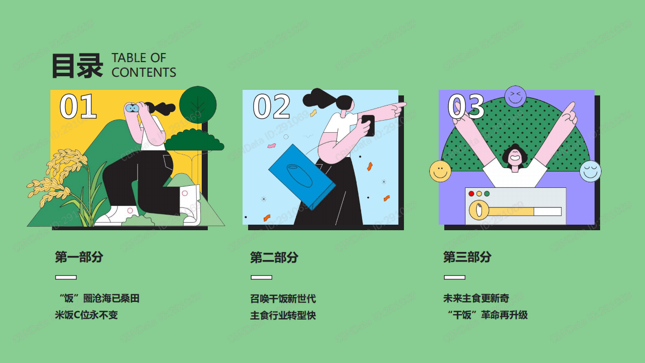 2021年轻人注释消费新趋势洞察.pdf 第2页