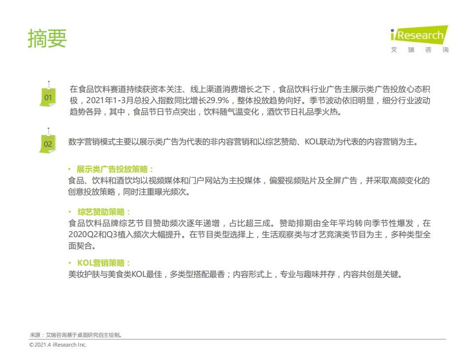 艾瑞咨询：2021年中国食品饮料行业营销监测报告.pdf 第3页