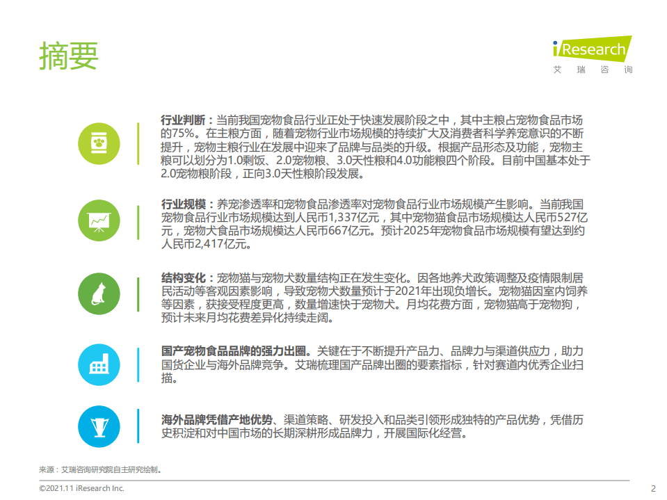 艾瑞咨询：2021年中国宠物食品行业研究报告.pdf 第2页