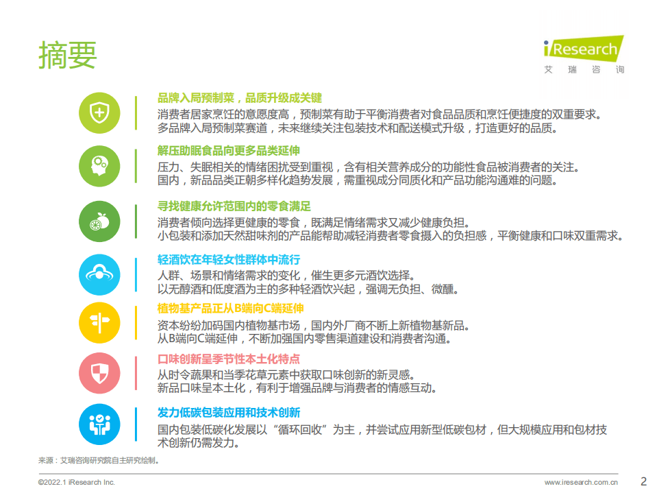 艾瑞咨询：食品饮料行业七大风向.pdf 第2页