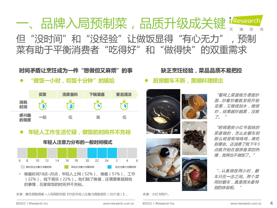 艾瑞咨询：食品饮料行业七大风向.pdf 第4页