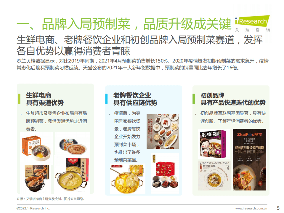 艾瑞咨询：食品饮料行业七大风向.pdf 第5页