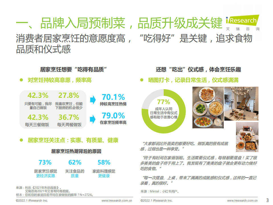 艾瑞咨询：食品饮料行业七大风向.pdf 第3页