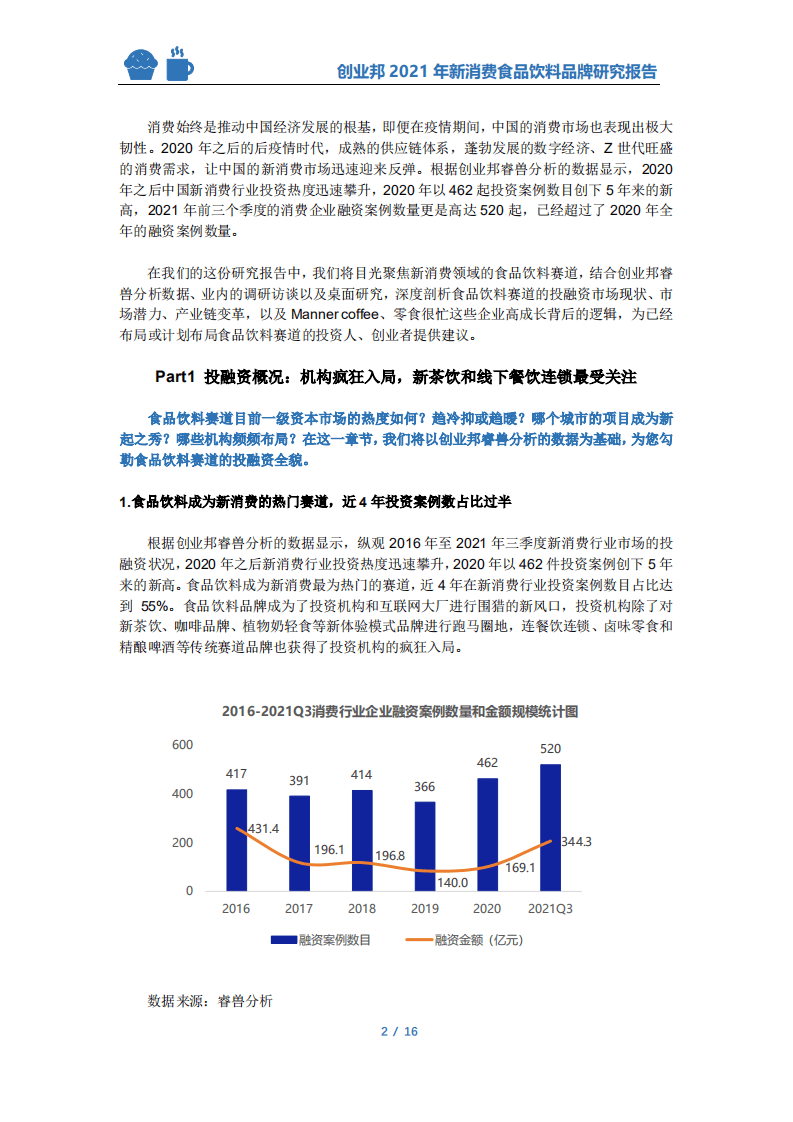 创业邦：2021年新消费食品饮料研究报告.pdf 第3页