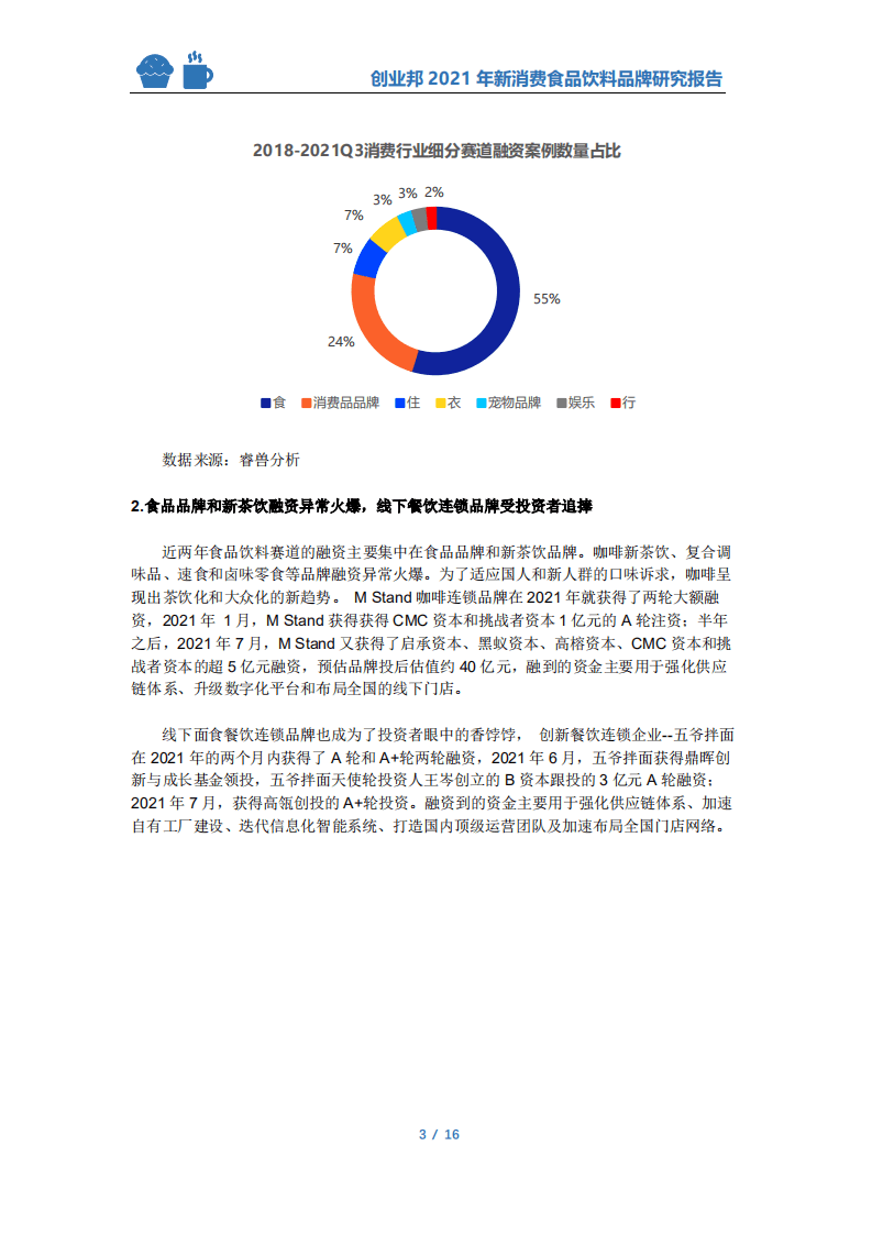 创业邦：2021年新消费食品饮料研究报告.pdf 第4页