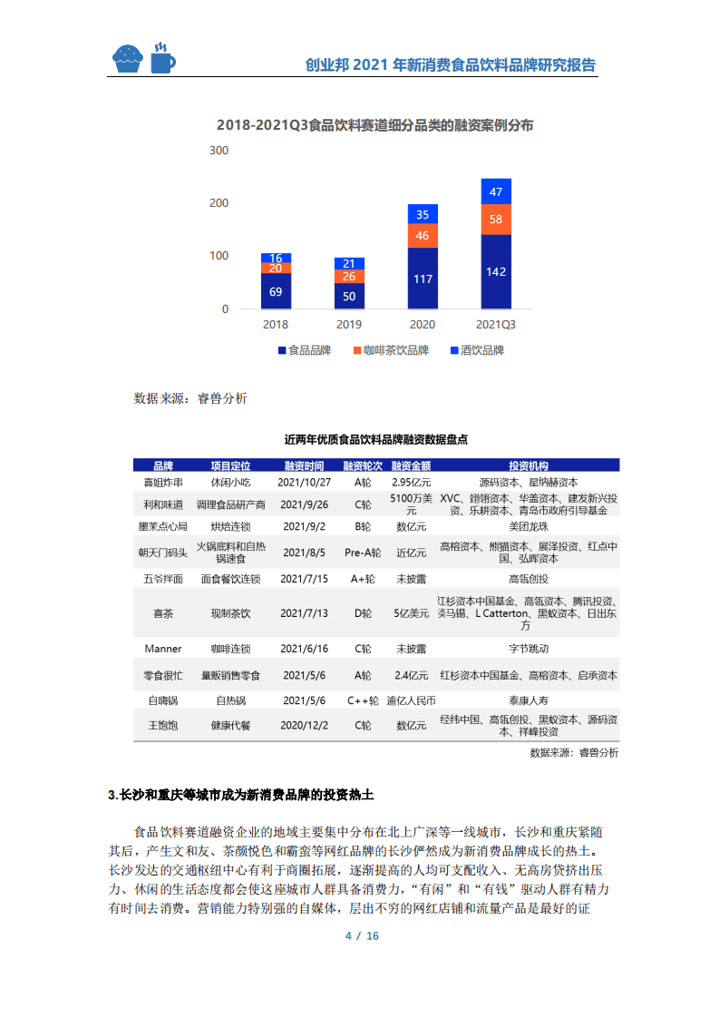 创业邦：2021年新消费食品饮料研究报告.pdf 第5页