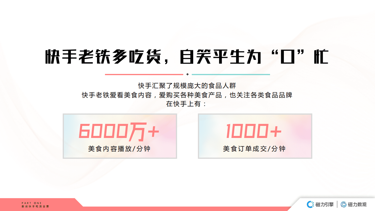 磁力数观：2020快手食品行业数据价值报告.pdf 第4页