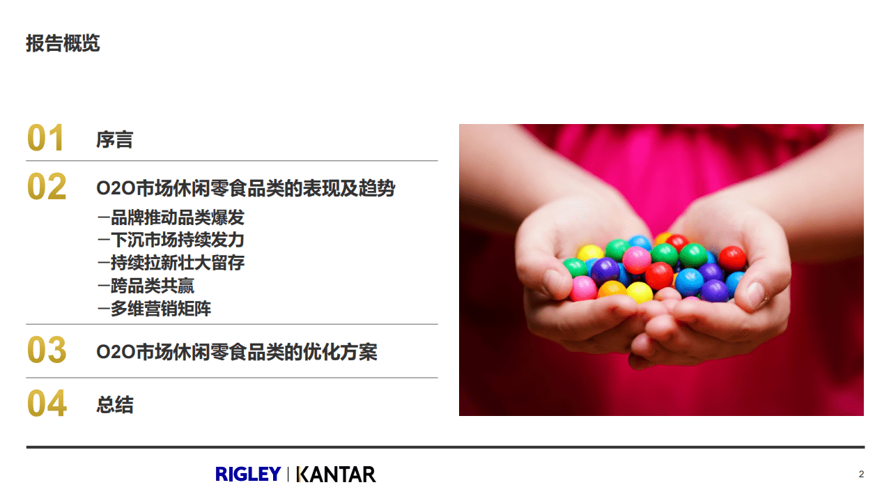 达达集团：O2O休闲零食品类白皮书 .pdf 第2页