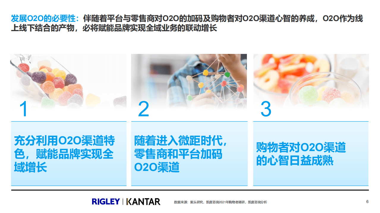 达达集团：O2O休闲零食品类白皮书 .pdf 第6页