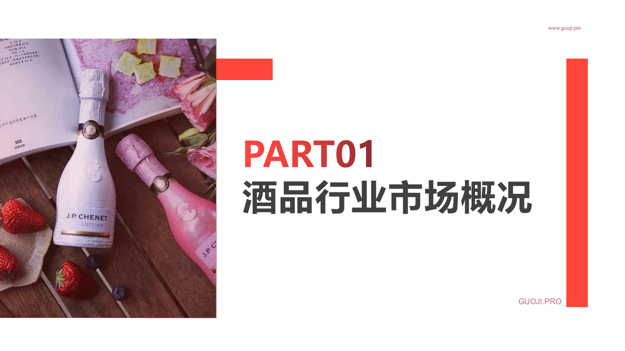 果集数据：酒品牌Q1行业研究报告.pdf 第2页