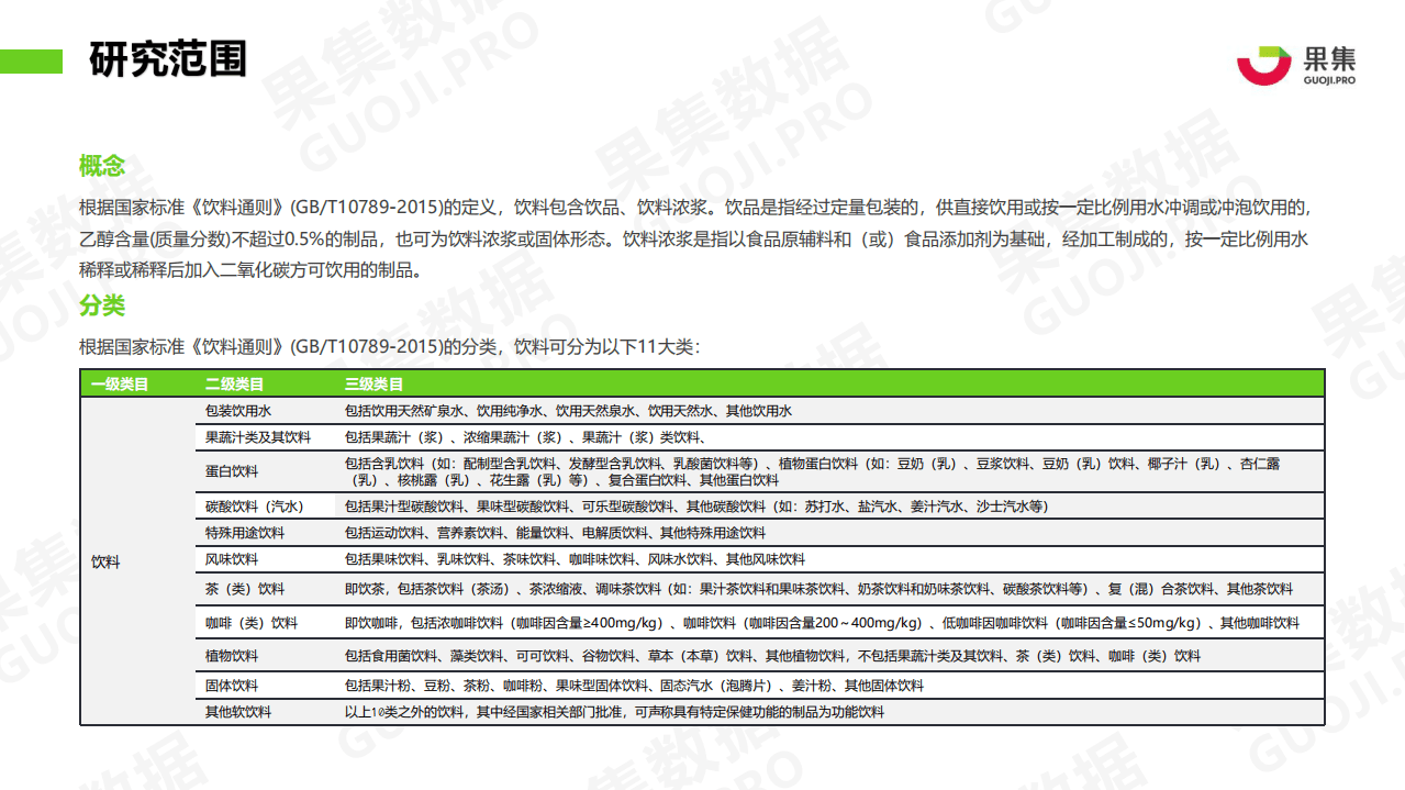 果集：饮料品牌21年1-4月社媒销投放分析报告.pdf 第2页